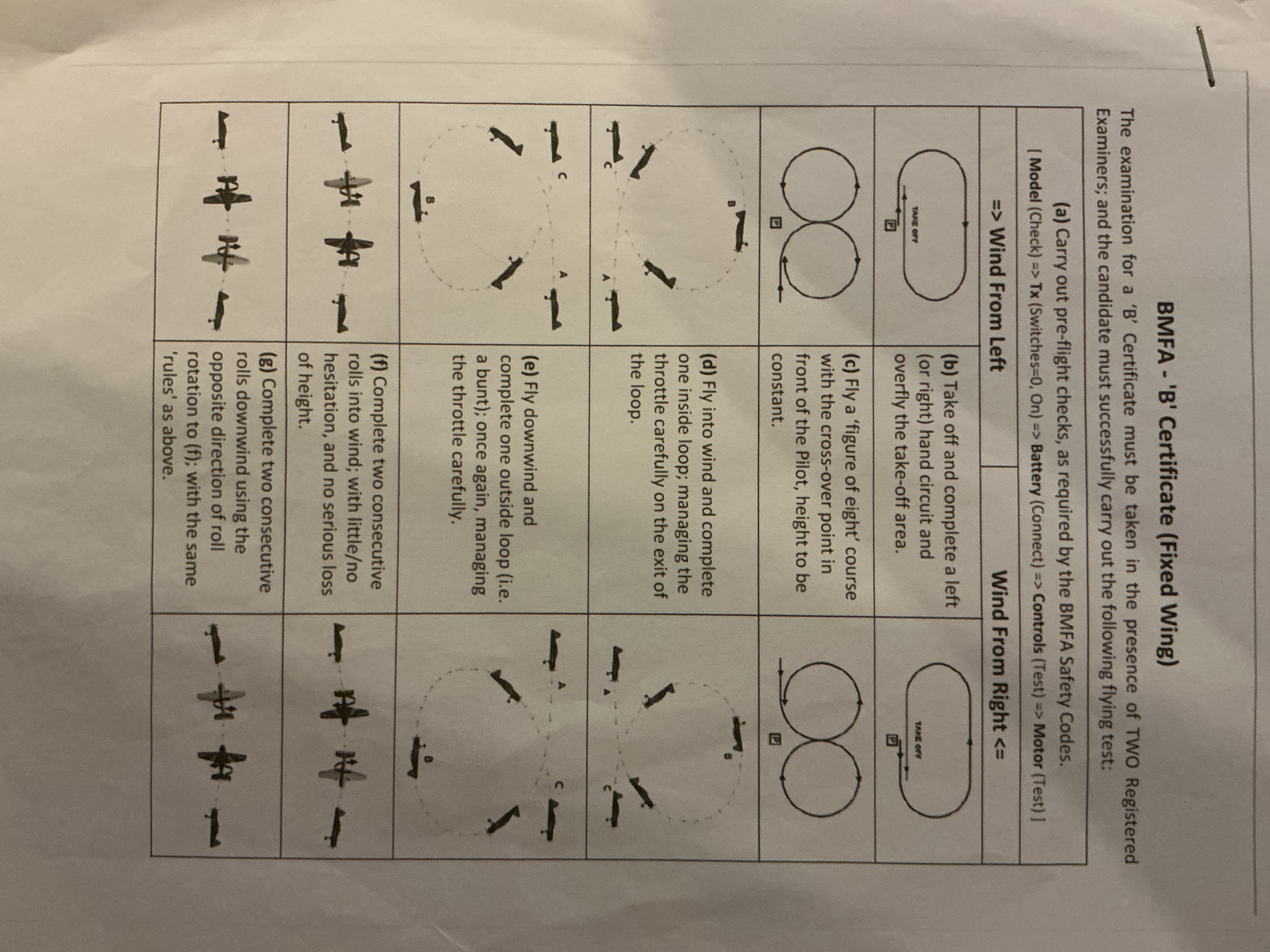 B Test .1 FW