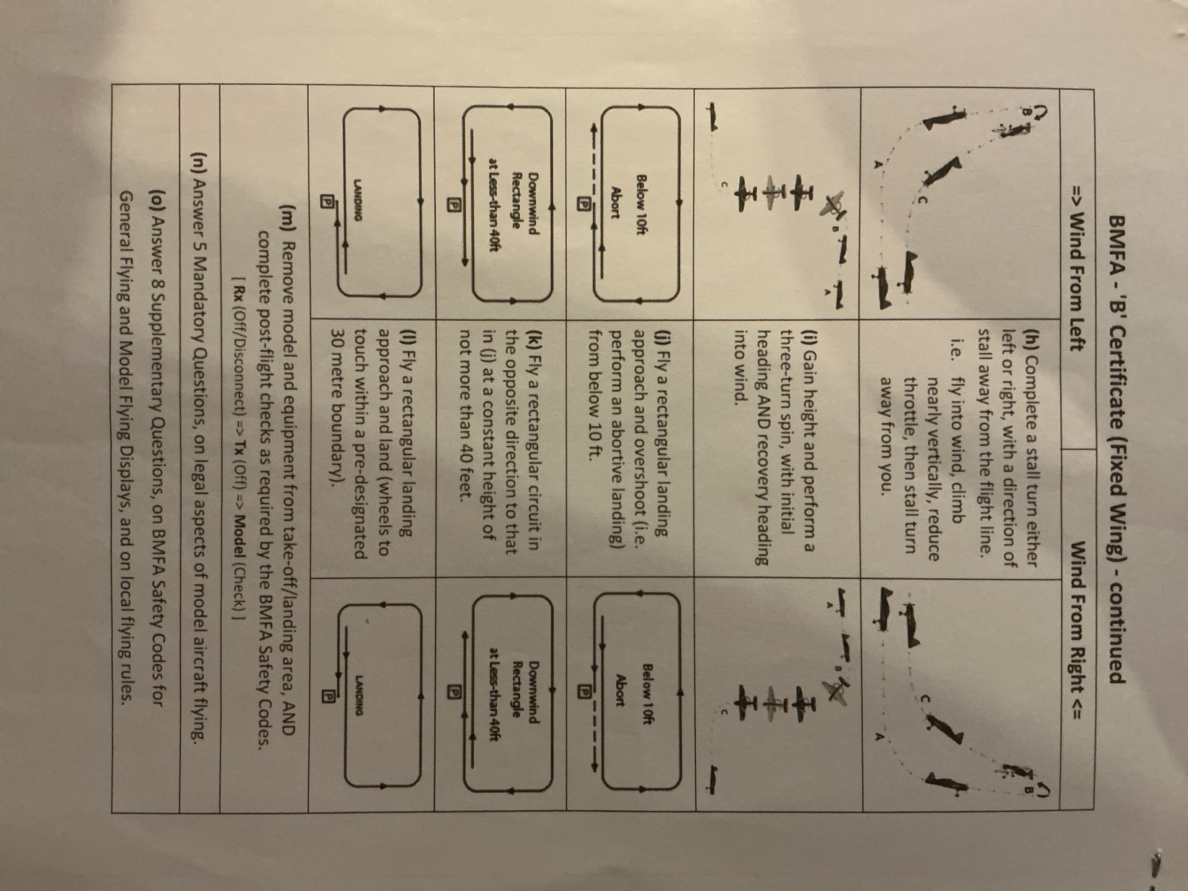 B Test .2 FW