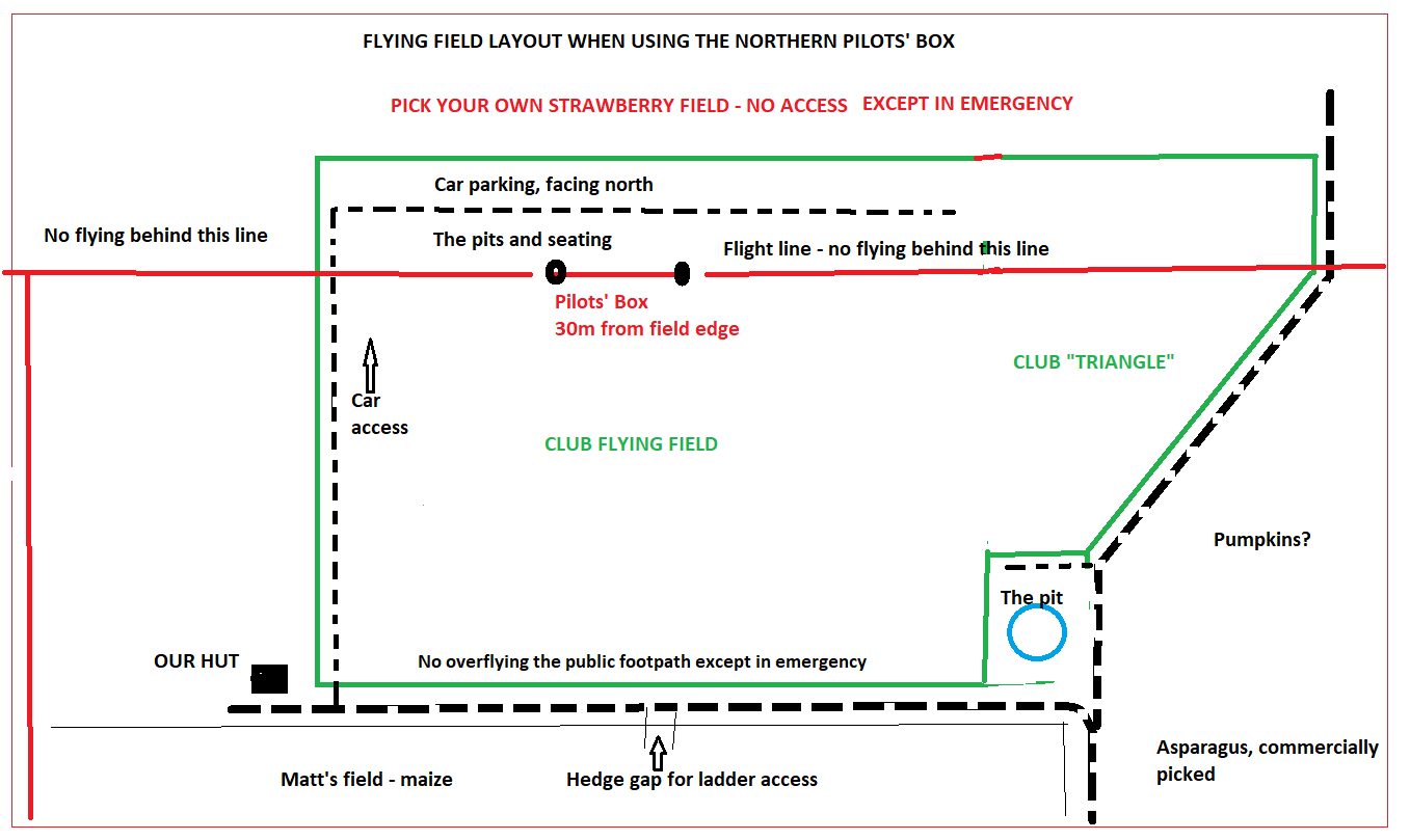 Field layout north PB - Copy1