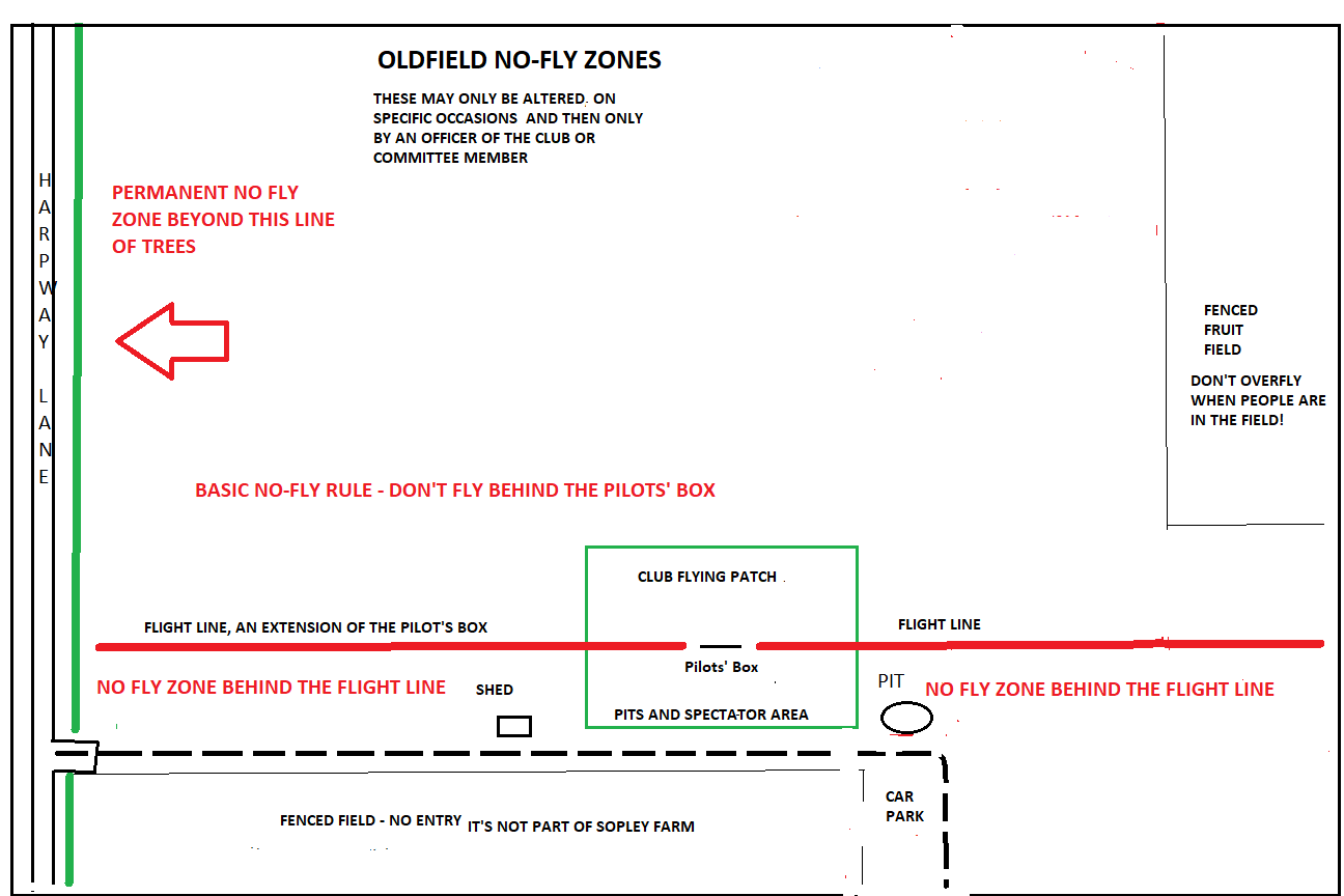 NO FLY ZONES5